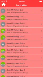greek myths & gods trivia problems & solutions and troubleshooting guide - 1