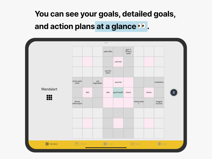 Mandal-Act  goal management
