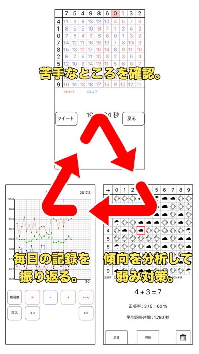 100マス計算（有料版）のおすすめ画像2