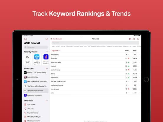 ASO Toolkit by Redbox Mobile iPad app afbeelding 2