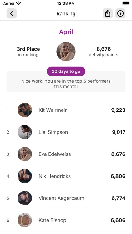 Richard G Snyder YMCA Campus screenshot-4