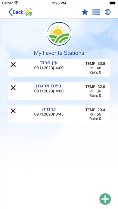 IsraelMeteorology Screenshot