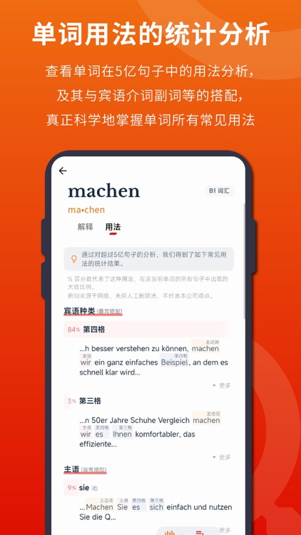 Zhaya German Dictionary