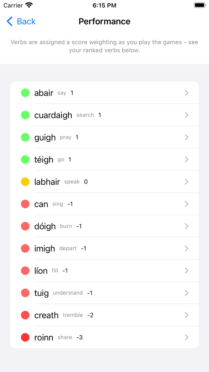 Irish Verb Blitz