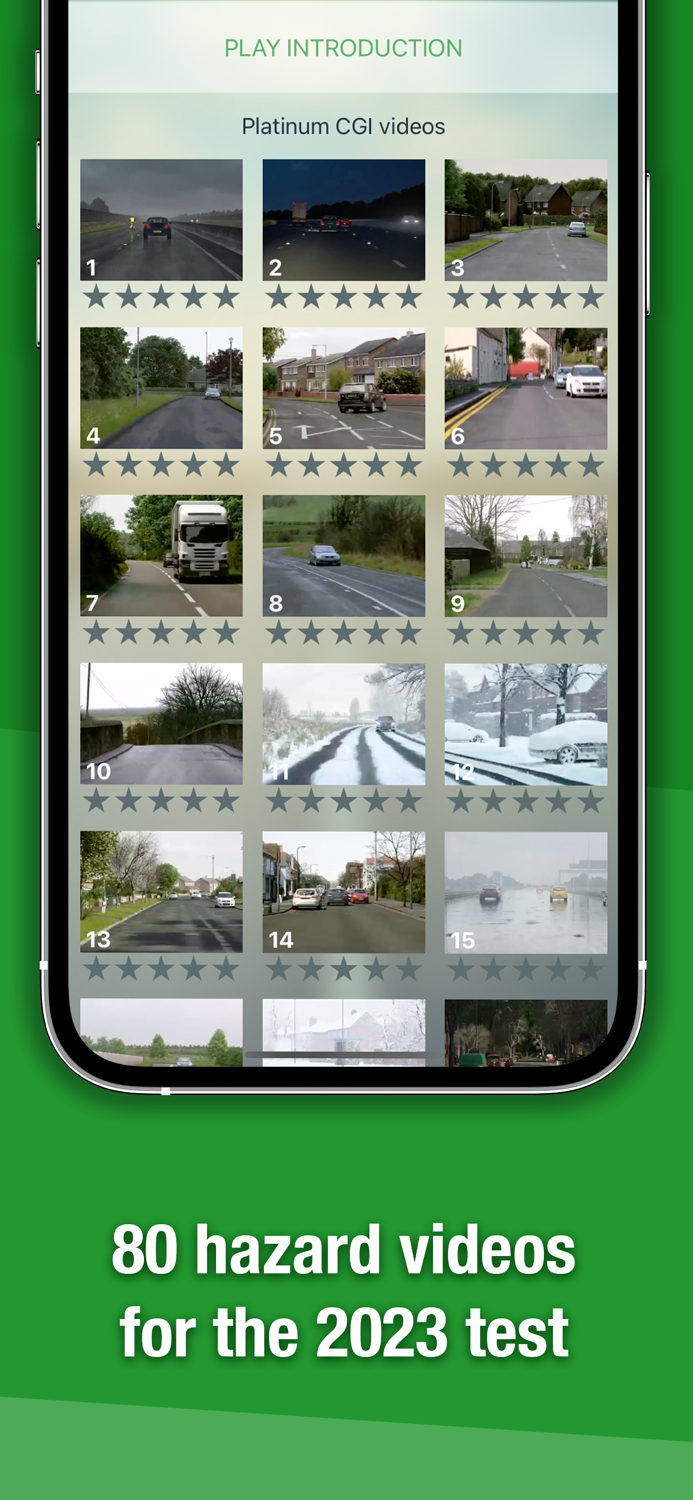 PCV Theory Test and Hazards Kit