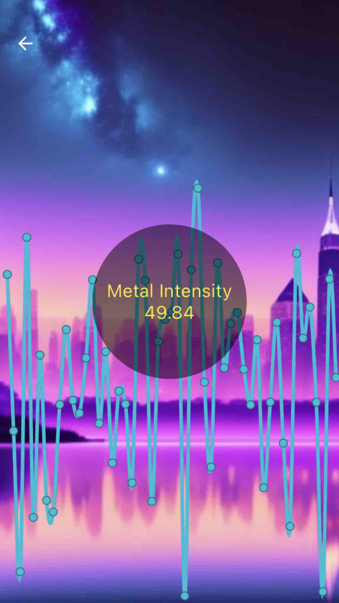 Treasure Hunt Metal Detector