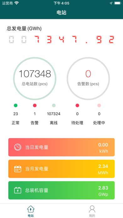 BTO运维 Screenshot 1 - AppWisp.com BTO运维 Screenshot 1 - AppWisp.com