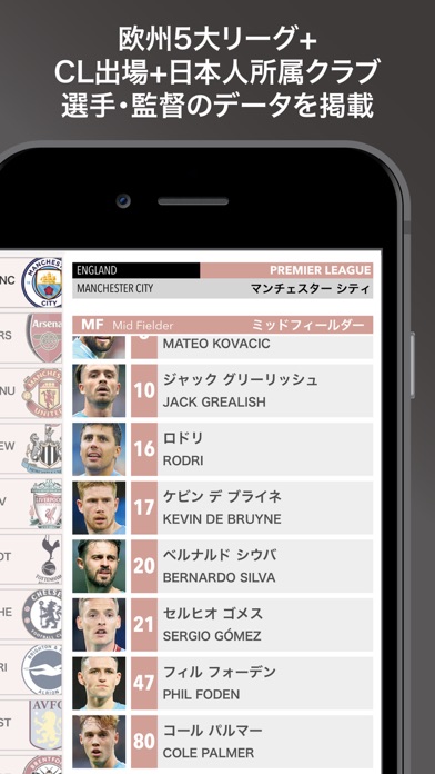 EGサッカー名鑑2024のおすすめ画像3