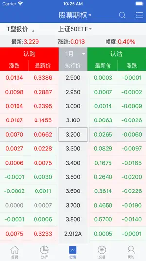 华金汇点期权 screenshot 3