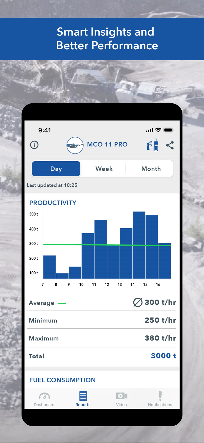 SPECTIVE CONNECT - KLEEMANN