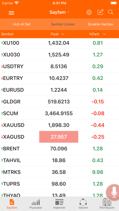 Screenshot #1 pour ING Trader IQ