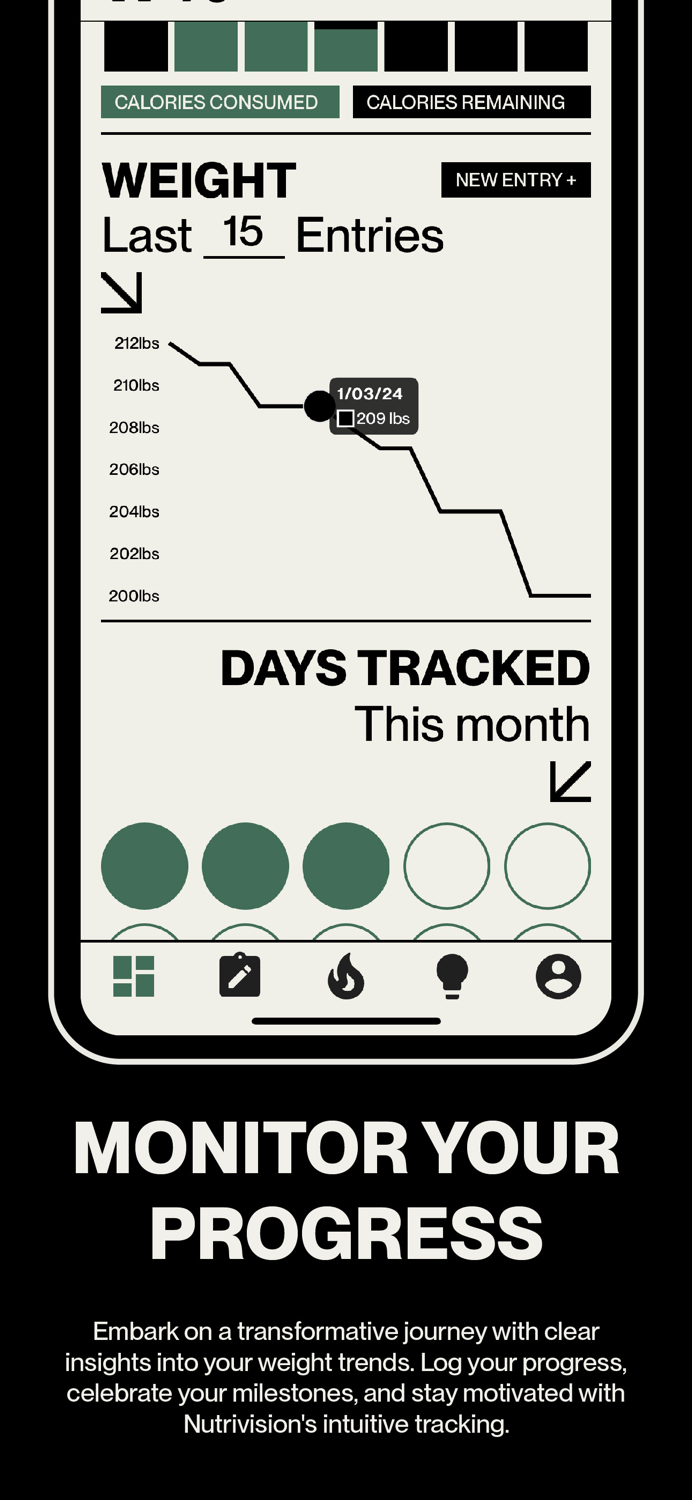Nutrivision - AI Nutrition App