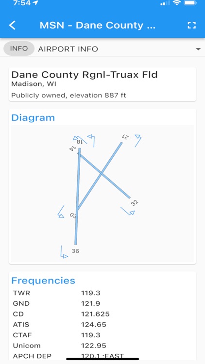 AviNavi, navigation for pilots screenshot-5