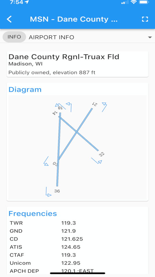#6. AviNavi, navigation for pilots (iOS) 게시자: Candidus LLC