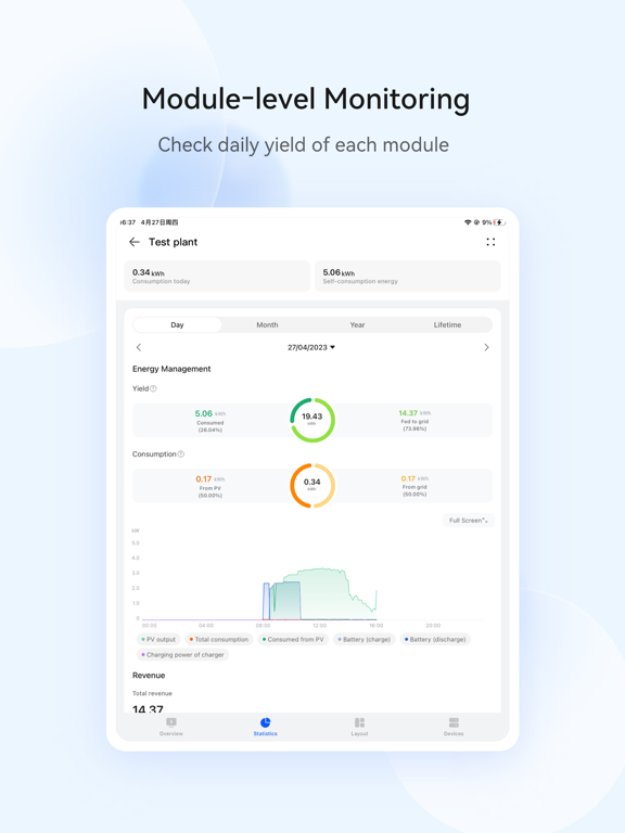 FusionSolar iPad app afbeelding 3