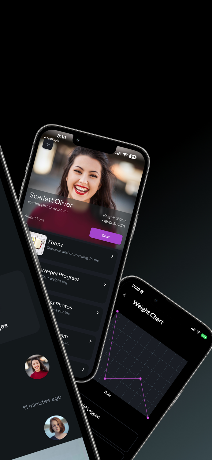 LVLUP Coaching Platform