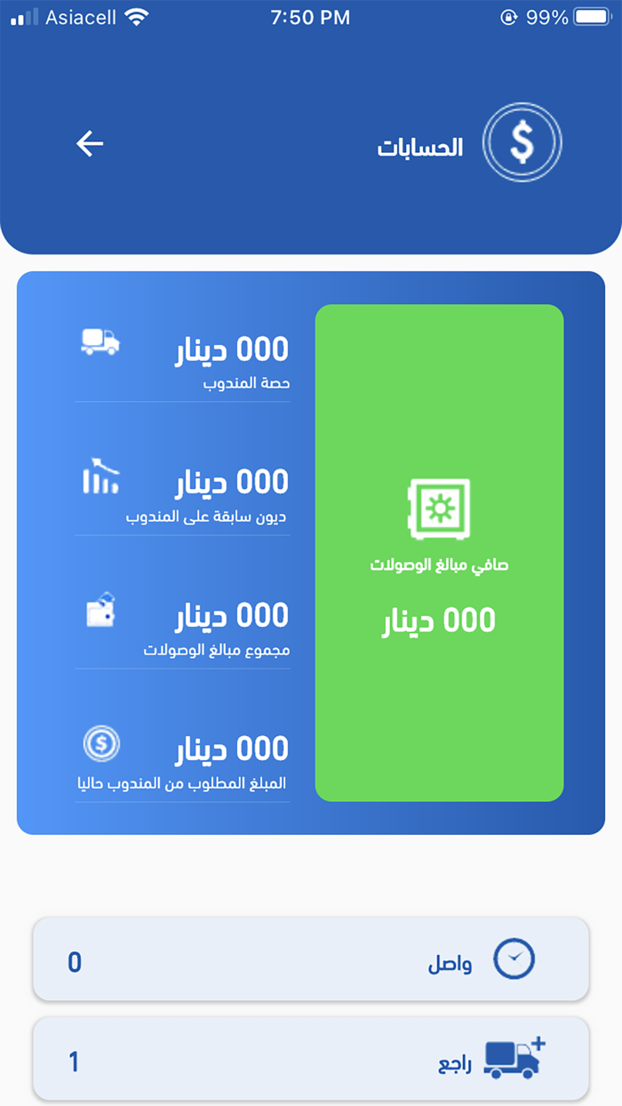 مندوب الخبير