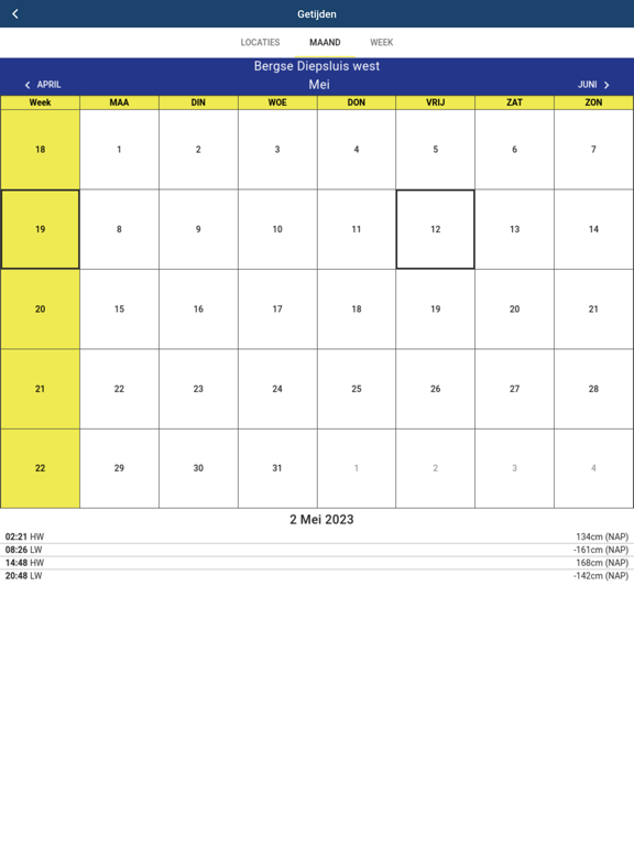 Waterstanden iPad app afbeelding 3