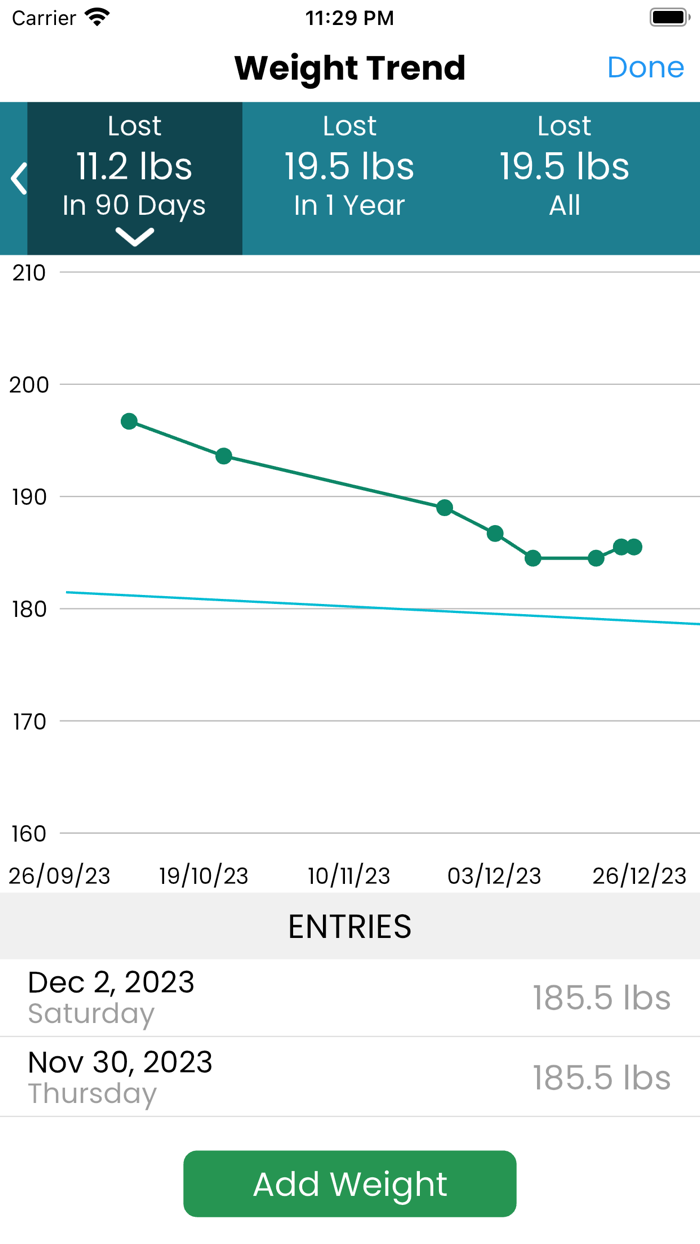 Model My Diet - Women