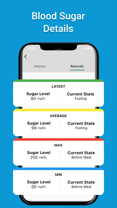 Blood Sugar Tracker: Diabetes Screenshot