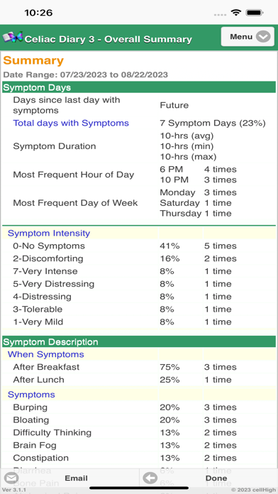 Celiac Diary 3 Screenshot