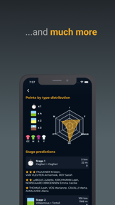 Cycling Fantasy: Race Manager screenshot