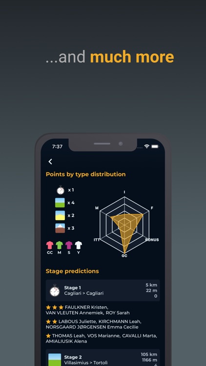 Cycling Fantasy screenshot-7