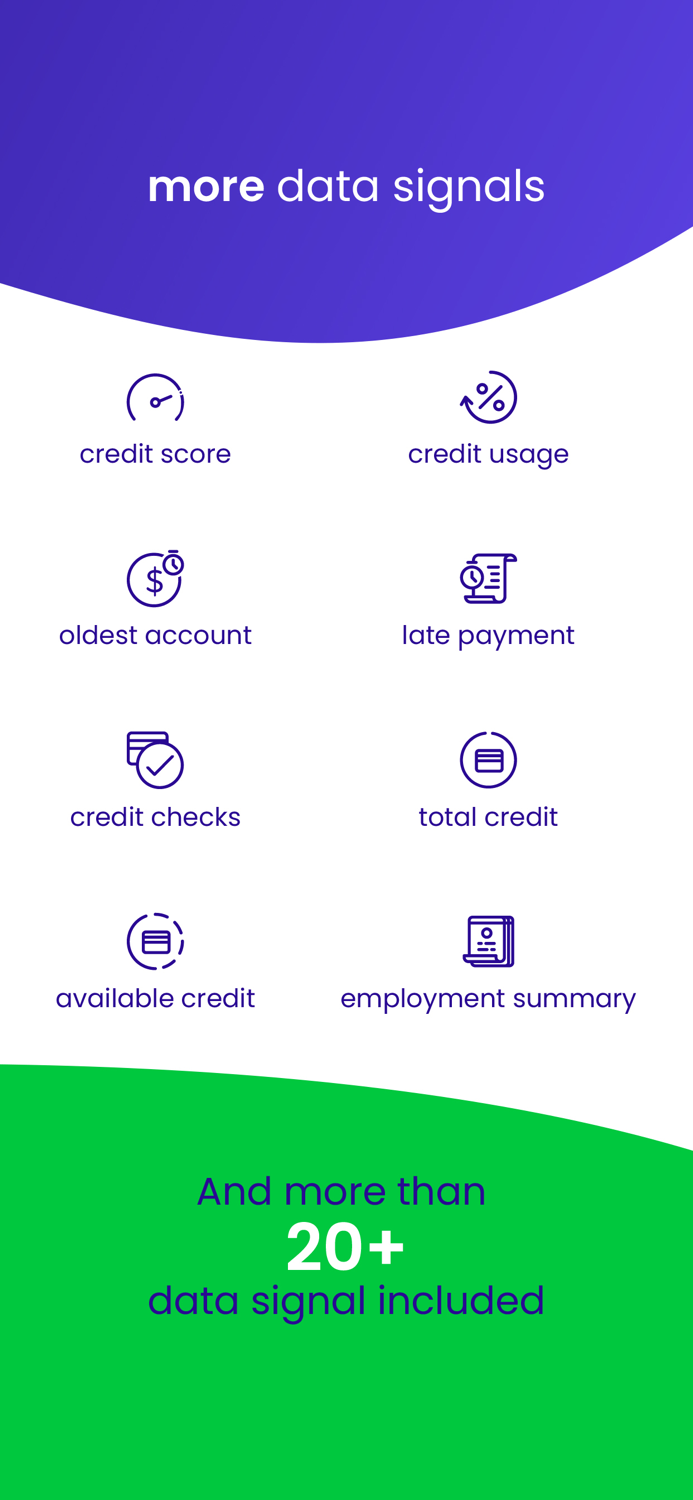 Weelo - Tenant Screening