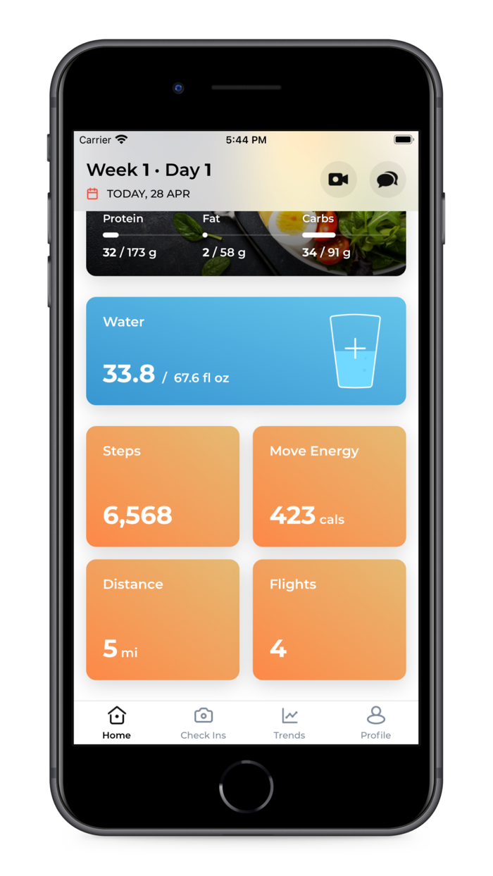 Shruthi Reddy Fitness