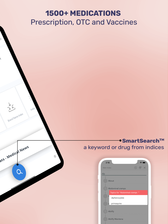 Family Rx - AHFS Drug Guide