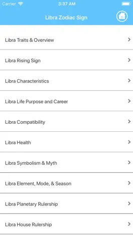 Game screenshot Learn Zodiac Signs hack