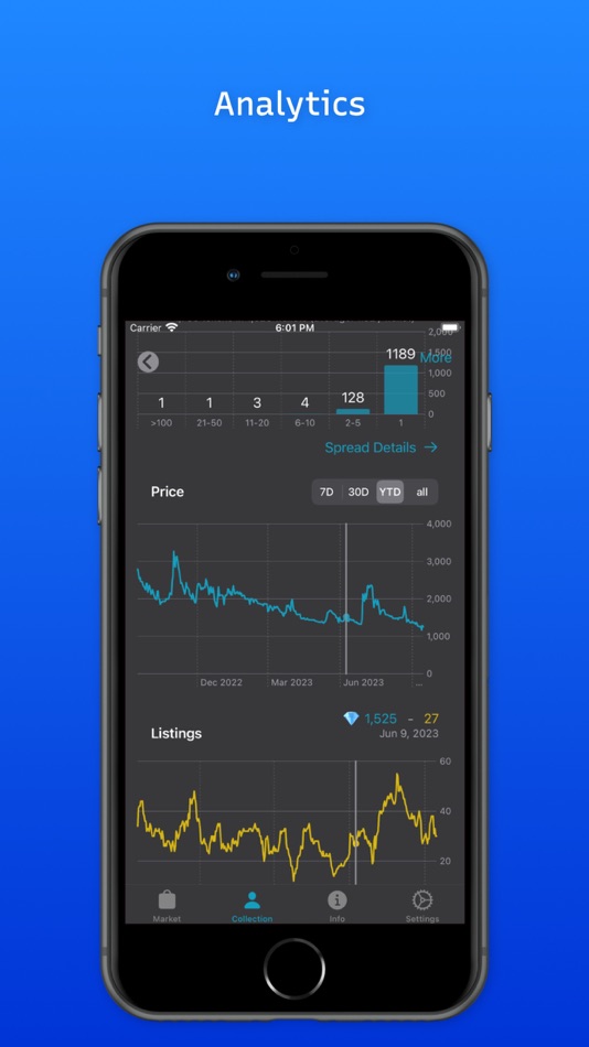 #4. VaultValue (iOS) 由: App N Go
