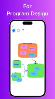 hierarchart problems & solutions and troubleshooting guide - 1