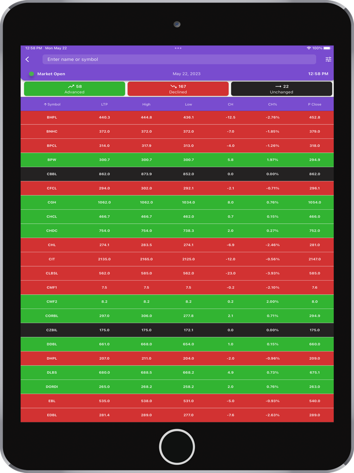 Mr Nepse - Bulk IPO Checker