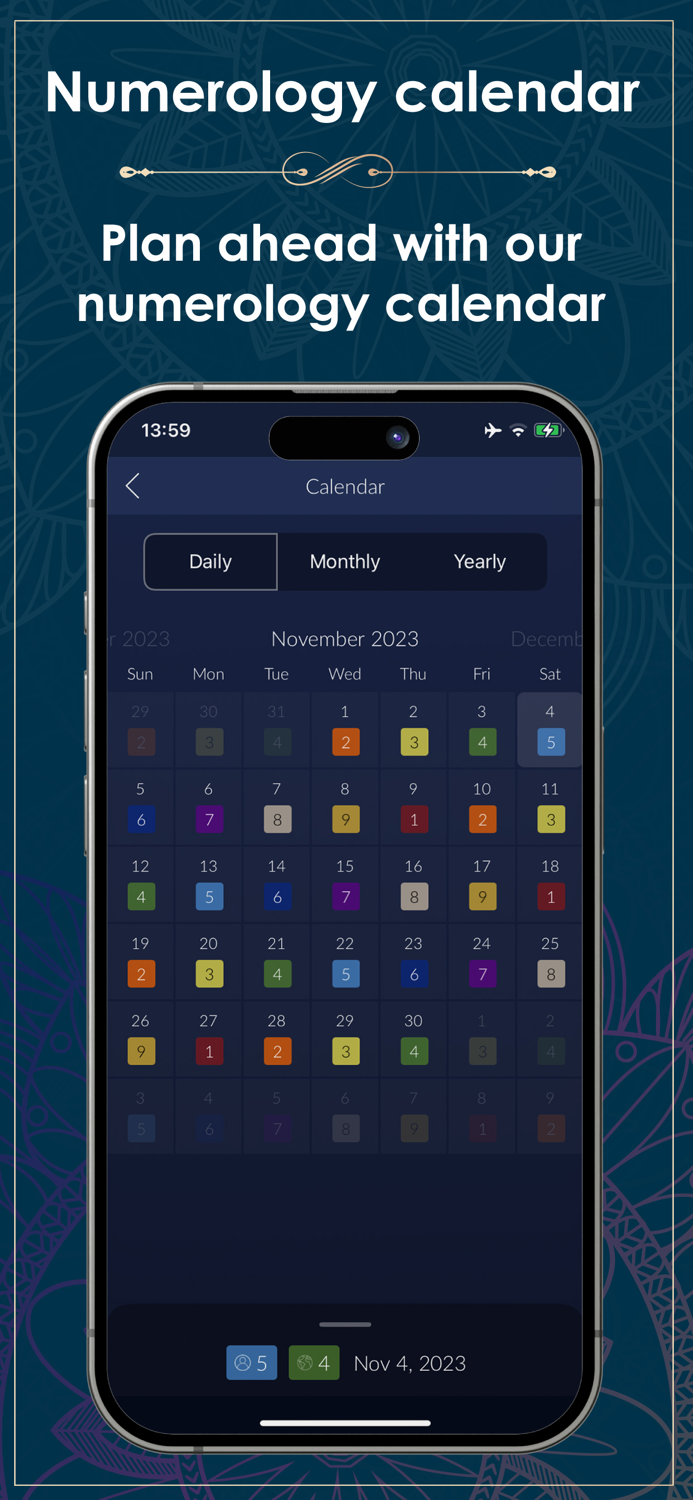 Numerology Rediscover Yourself