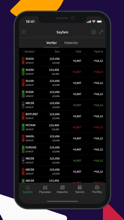 NCM Trader