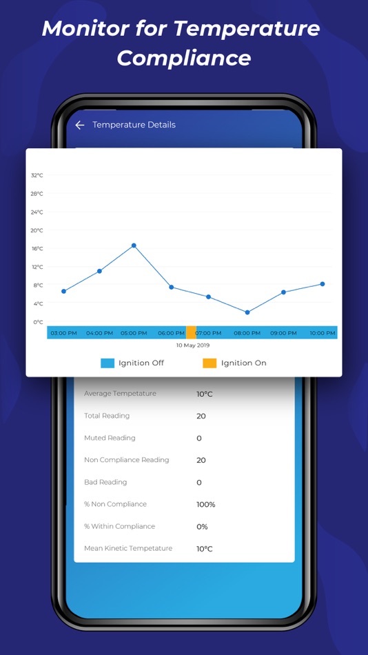 #1. Snowlink Control Tower App (iOS) Podle: Sanket Sheth