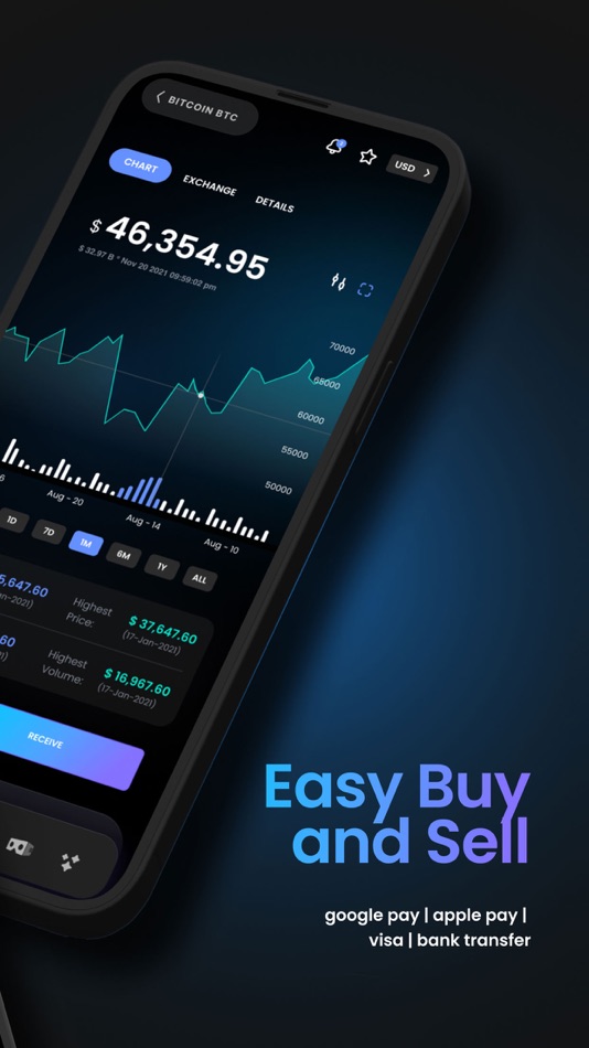 #2. Dopamine - Bitcoin & Crypto (iOS) بواسطة: CORTEX AG