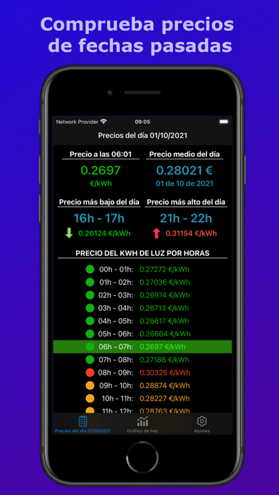 Ahorra Luz Screenshot