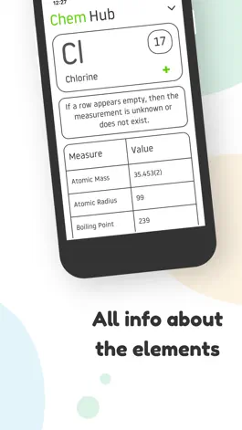 Game screenshot Chemistry Hub apk
