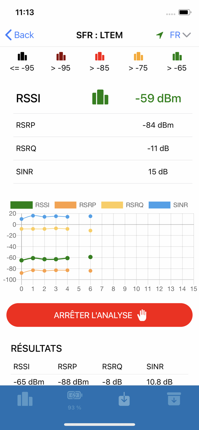 Network Cell Analyzer V2