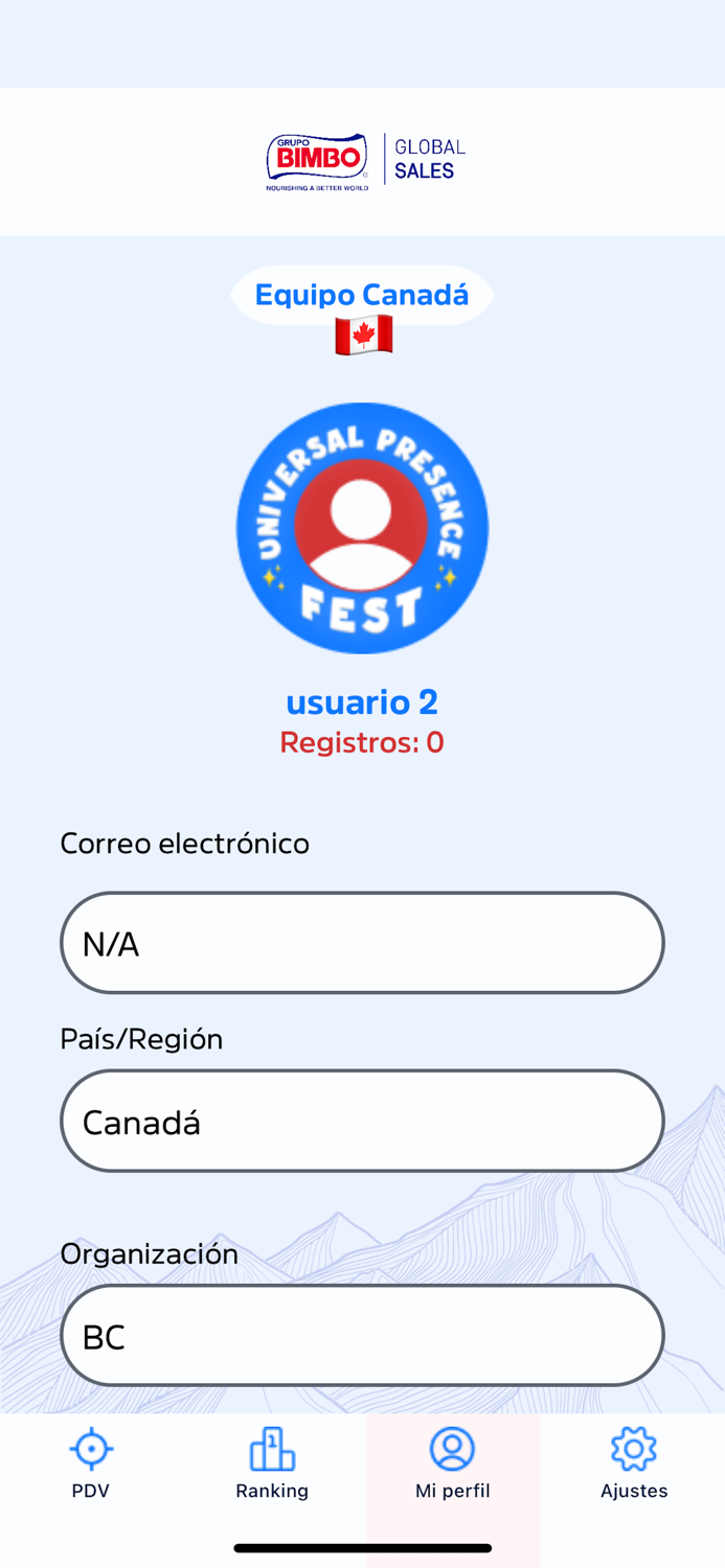 Universal Bimbo Fest