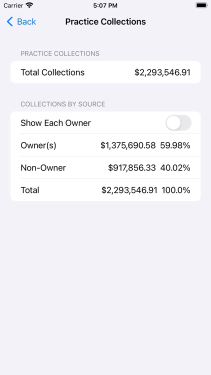 Practice Profit Calculator screenshot-3