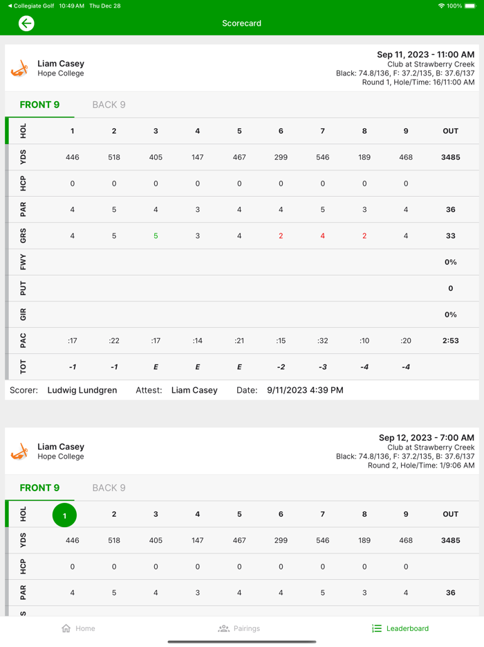 Intercollegiate Golf