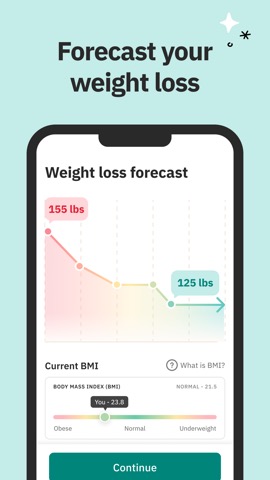 Unimeal: ダイエットと断食のおすすめ画像3