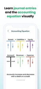 Accounting Quiz Game screenshot #6 for iPhone