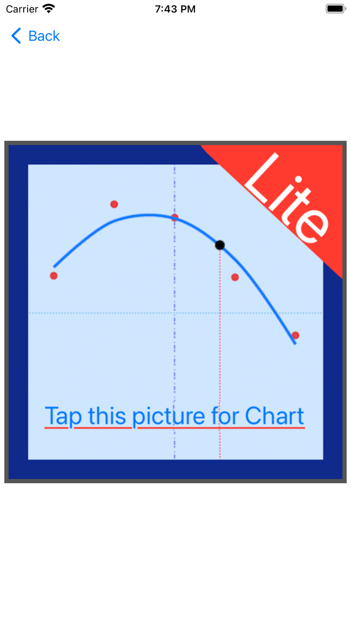 Quadratic Regression Equation