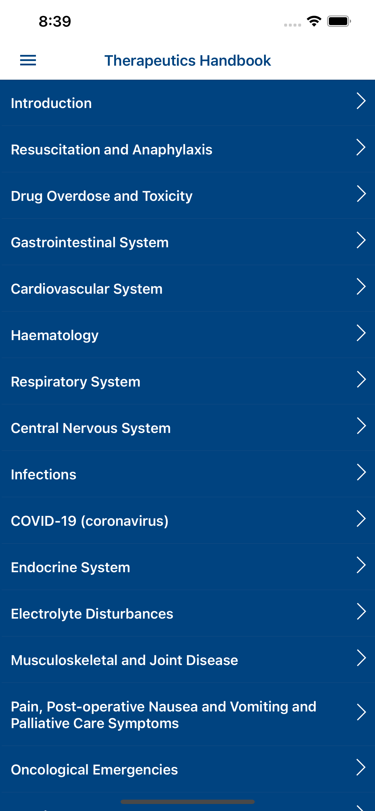 GGC Medicines