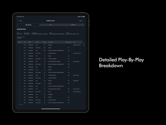 RefMetrix iPad screenshot 6 - Sports app