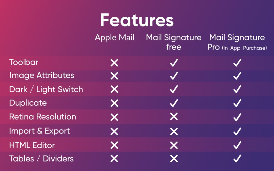 #5. Mail Signature for Mail App (macOS) 由: Stephan Fischer